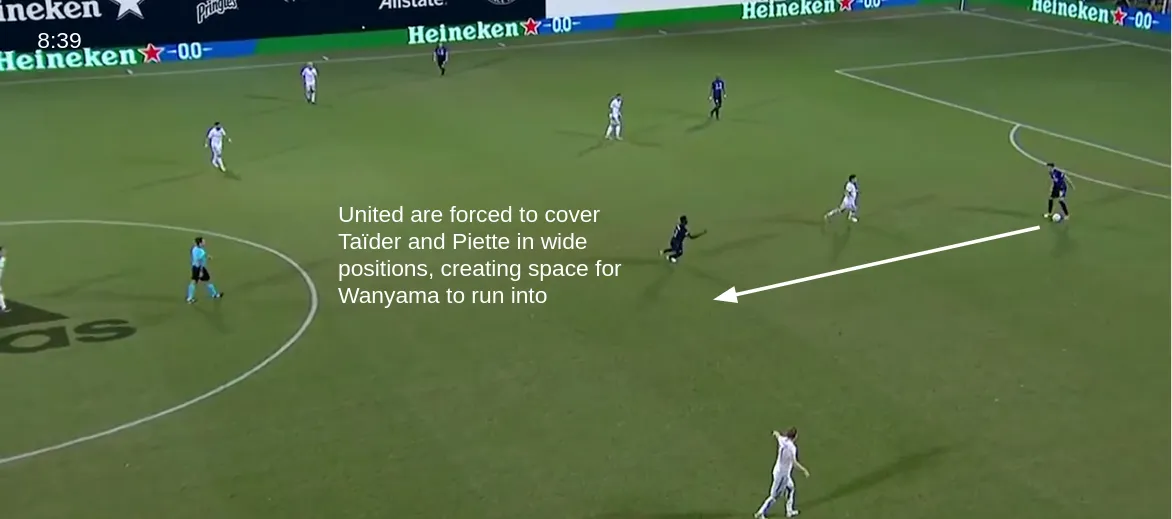 Defensive Shape